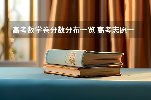 高考数学卷分数分布一览 高考志愿一大难题求解!