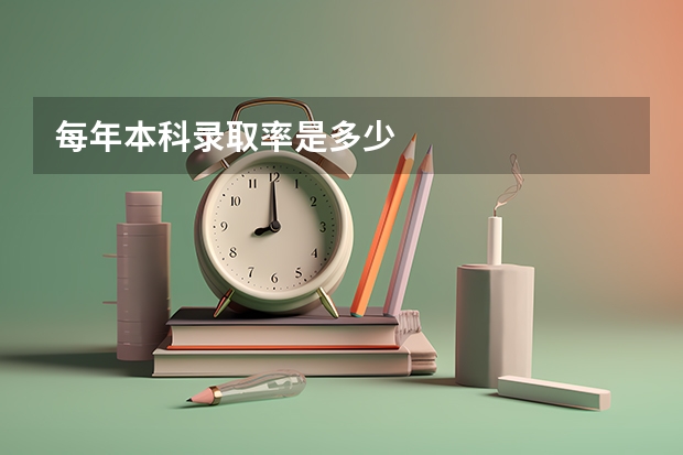 每年本科录取率是多少