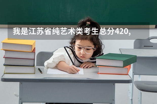 我是江苏省纯艺术类考生总分420,我想上好的专科,请问有哪些美术类的我可以上,谢谢