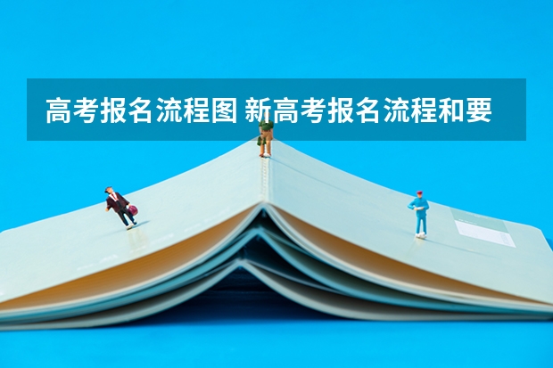 高考报名流程图 新高考报名流程和要求