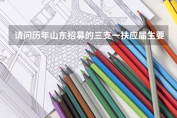 请问历年山东招募的三支一扶应届生要求必须是党员吗?选拔考试考什么?是行测和申论吗?