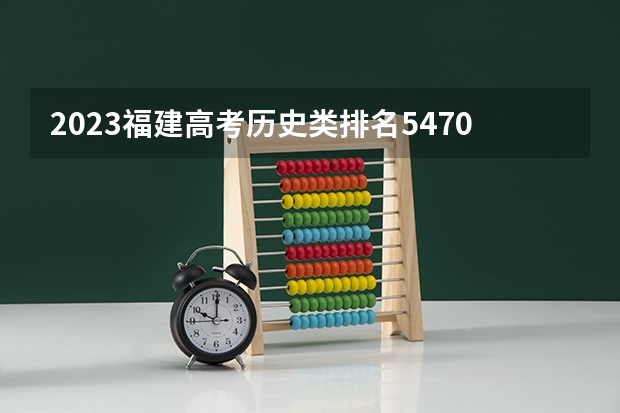 2023福建高考历史类排名54705的考生报什么大学好 学校往年录取分数线