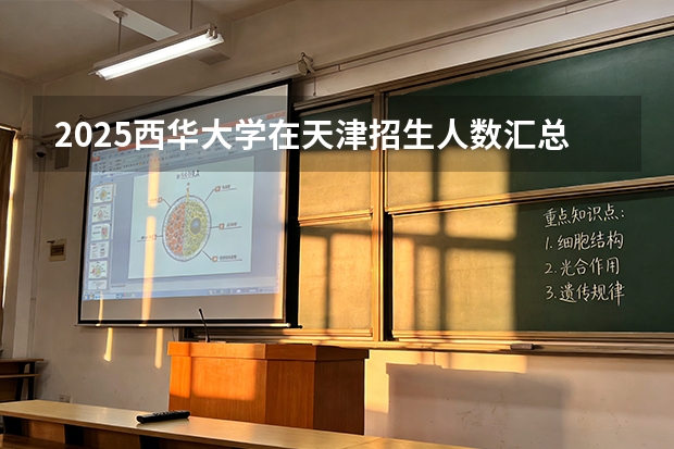 2025西华大学在天津招生人数汇总（2026参考）