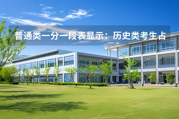 普通类一分一段表显示：历史类考生占比从51%降至5%，越高分段越少