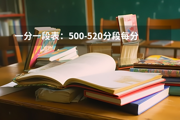 一分一段表：500-520分段每分2300-2500人，公办二本门槛区