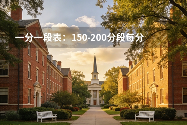 一分一段表：150-200分段每分50-300人，专科最低保底阶段