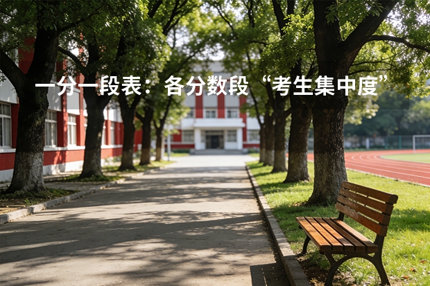 一分一段表：各分数段“考生集中度”排名，442-470分最挤