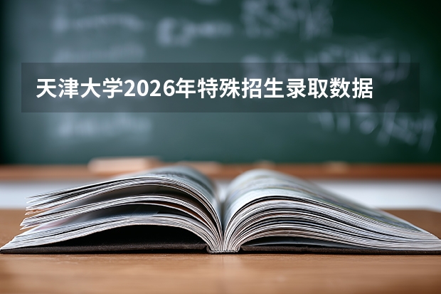 天津大学2026年特殊招生录取数据报告：各省份分数线、招生计划与竞争比