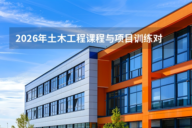 2026年土木工程课程与项目训练对比