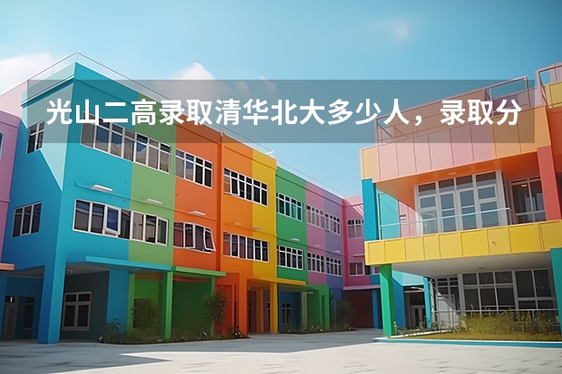 光山二高录取清华北大多少人，录取分数线多少？